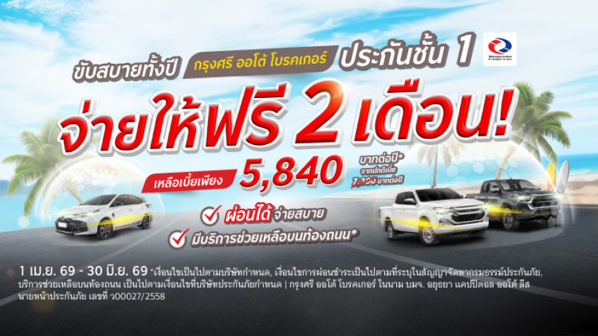 คุ้มครองครบ ราคาสบายกว่า ประกันชั้น 1 โดยบริษัท ไอโออิ กรุงเทพประกันภัย จำกัด (มหาชน)